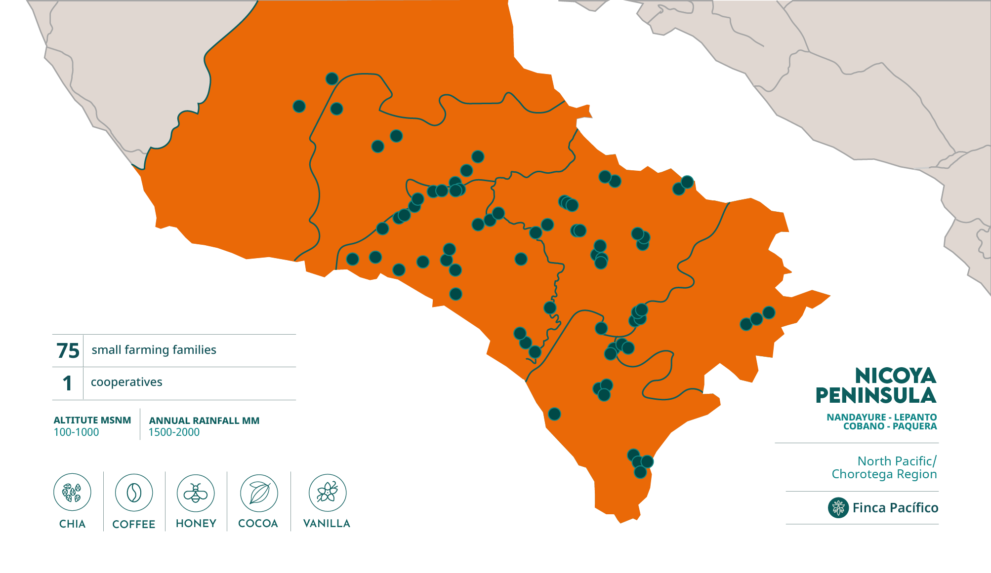 mapa peninsula nicoya francés