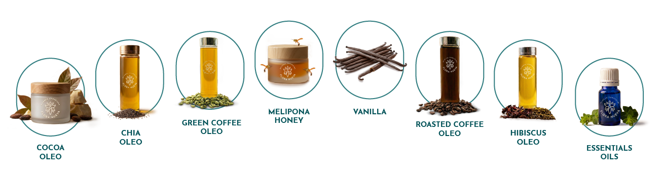 productos Flora Nueva