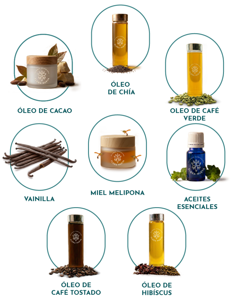 productos Flora Nueva