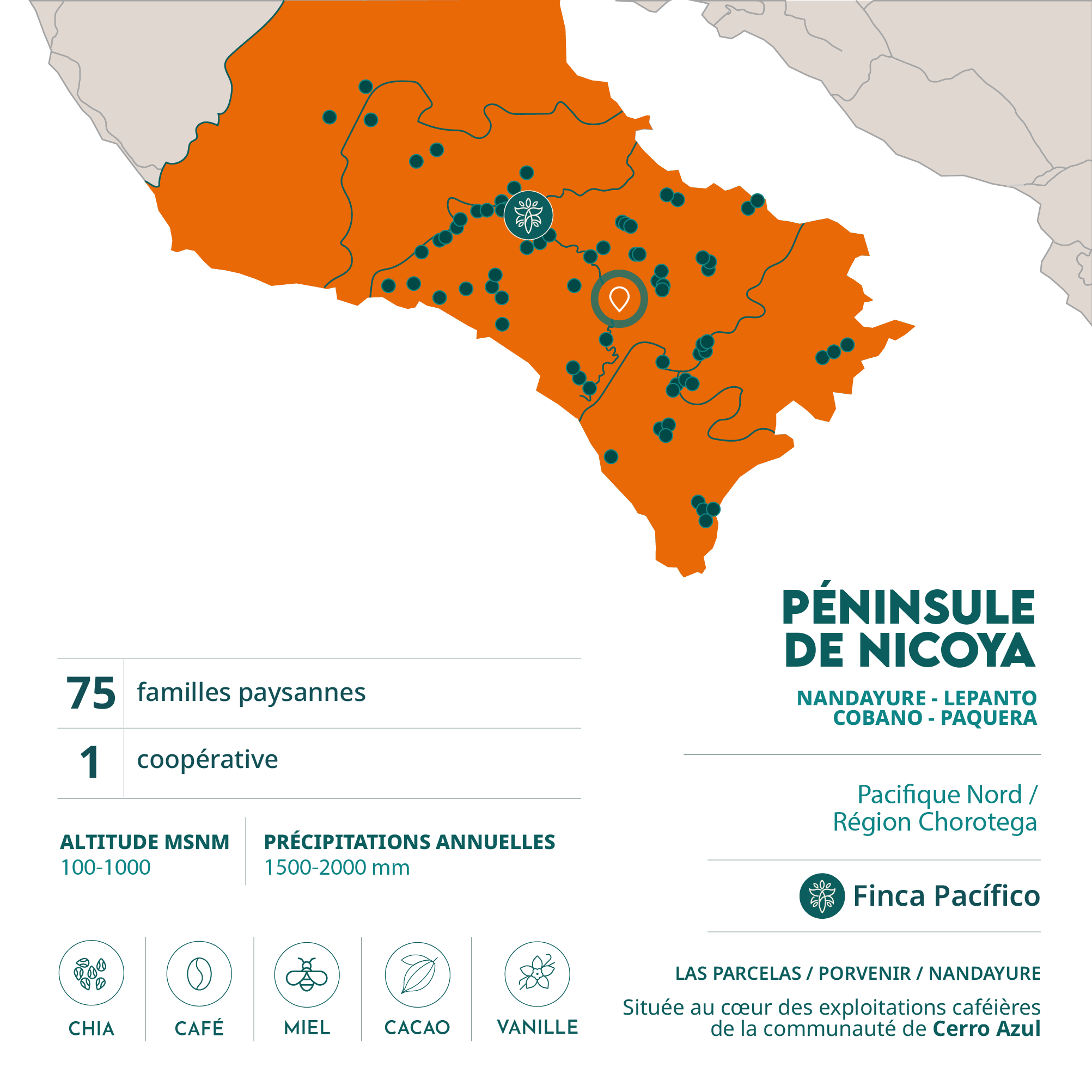 mapa peninsula nicoya francés