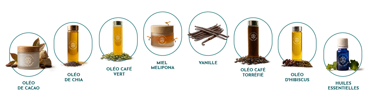 productos Flora Nueva